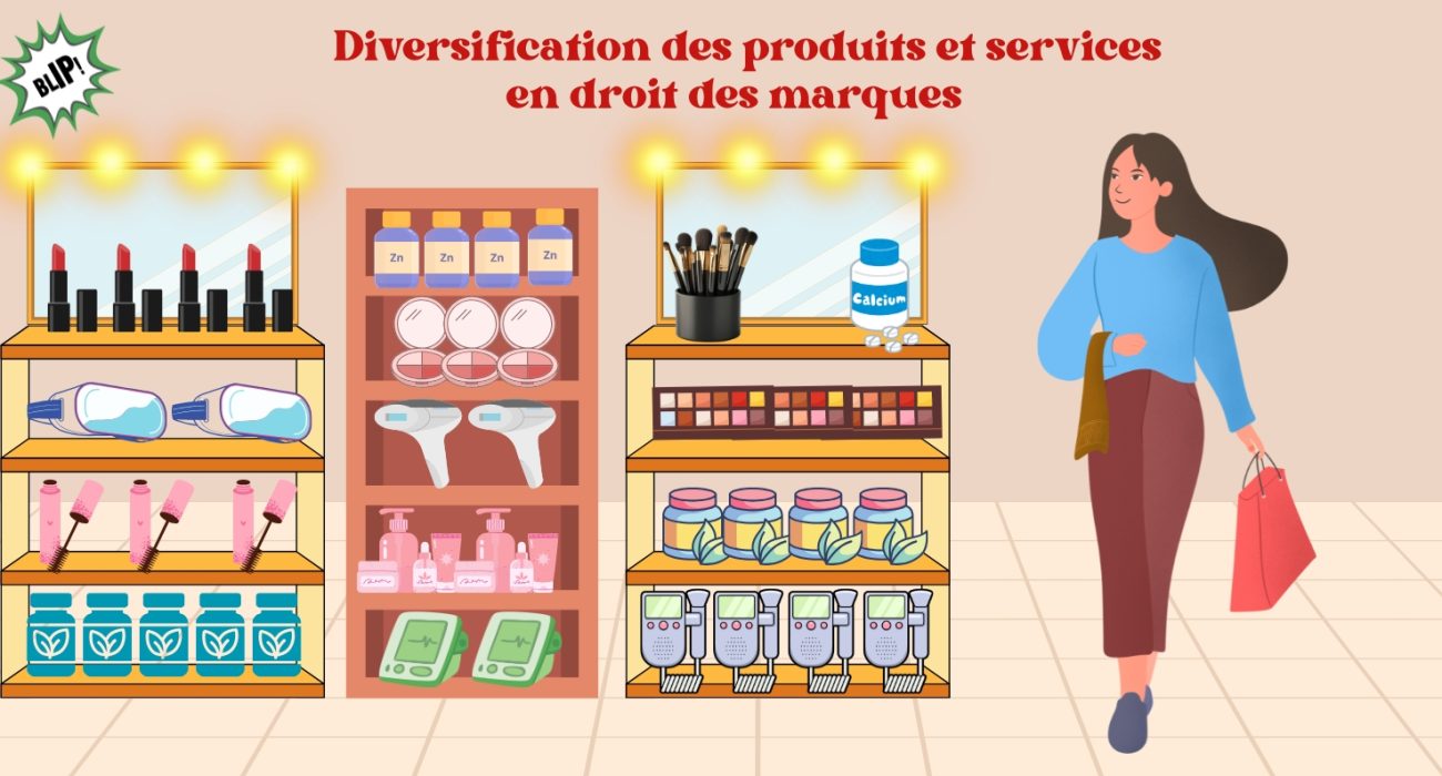 LA DIVERSIFICATION DES PRODUITS ET SERVICES EN DROIT DES MARQUES