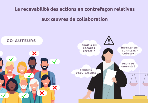 La recevabilité des actions en contrefaçon des auteurs d’œuvres de collaboration