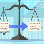 Entre pillage et pastiche : du sampling comme illustration de l’art délicat de l’herméneutique juridique