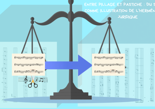 Entre pillage et pastiche : du sampling comme illustration de l’art délicat de l’herméneutique juridique
